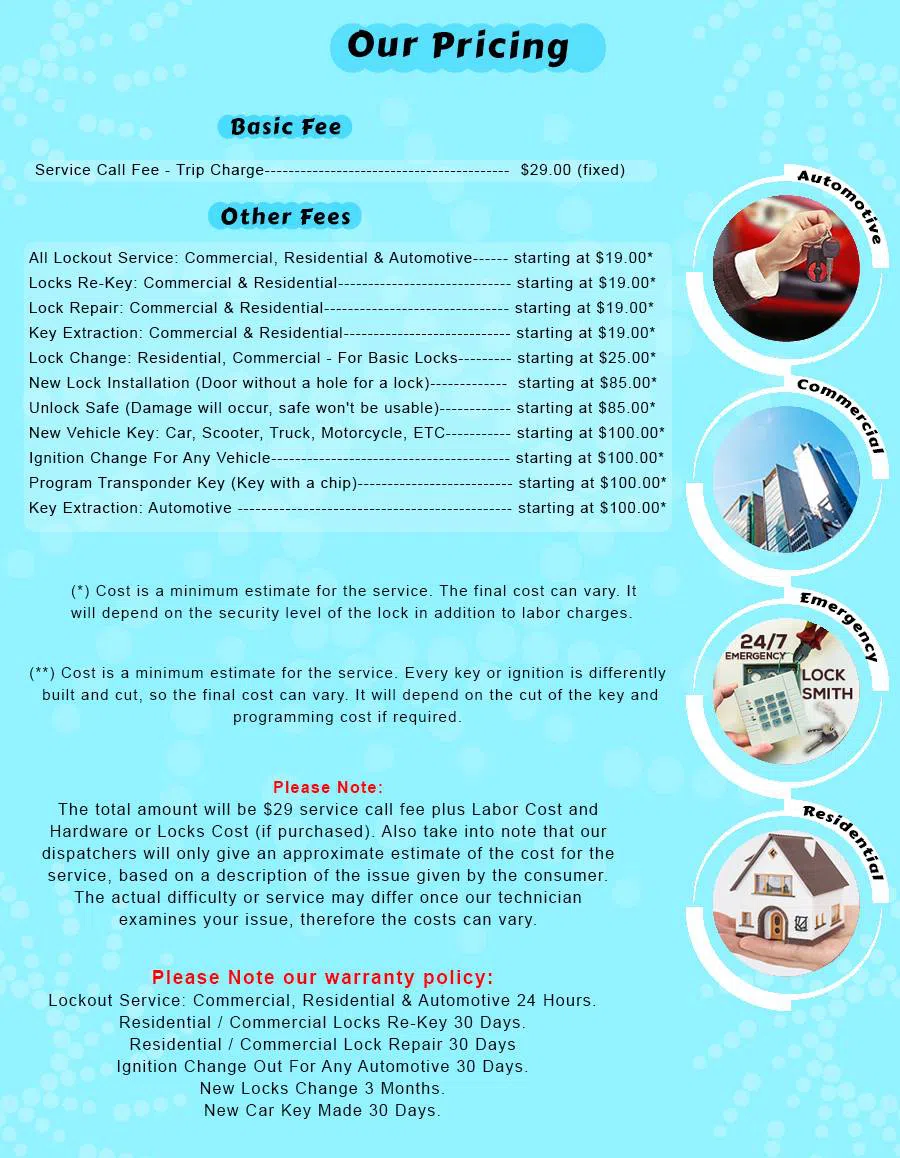 Keystone Locksmith Shop Franksville, WI 262-257-9216